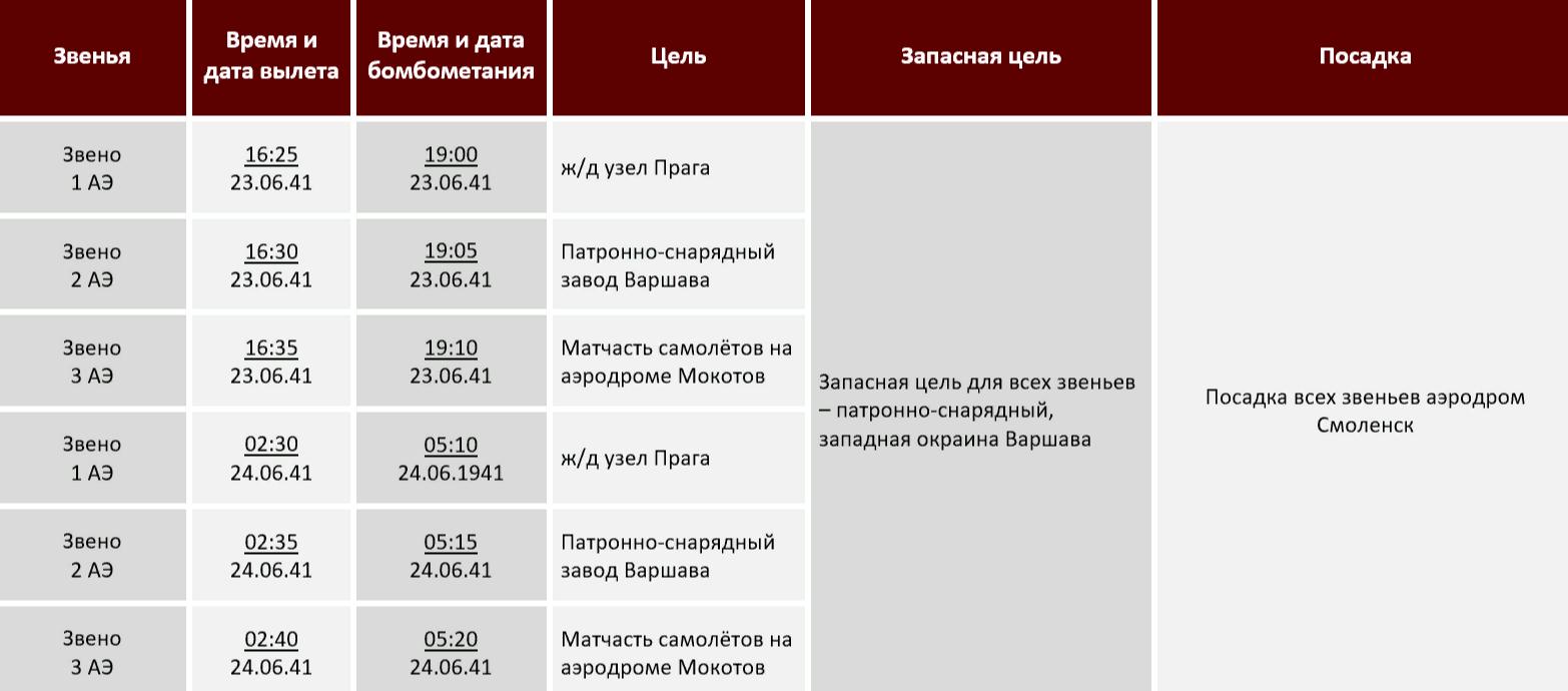 В поисках света. Как художники из разных городов России приехали рисовать в Ивнянский район